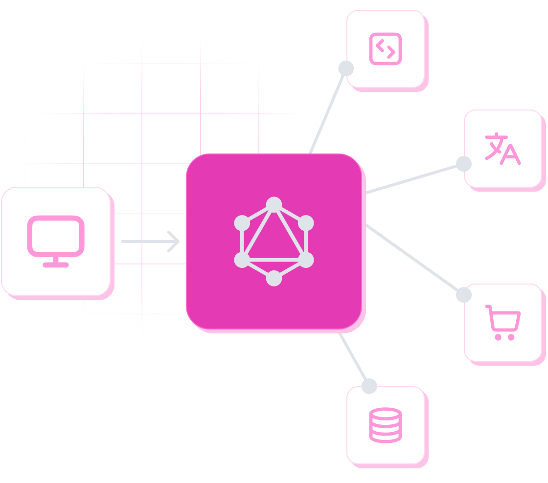Some icons and graphql logo in the center