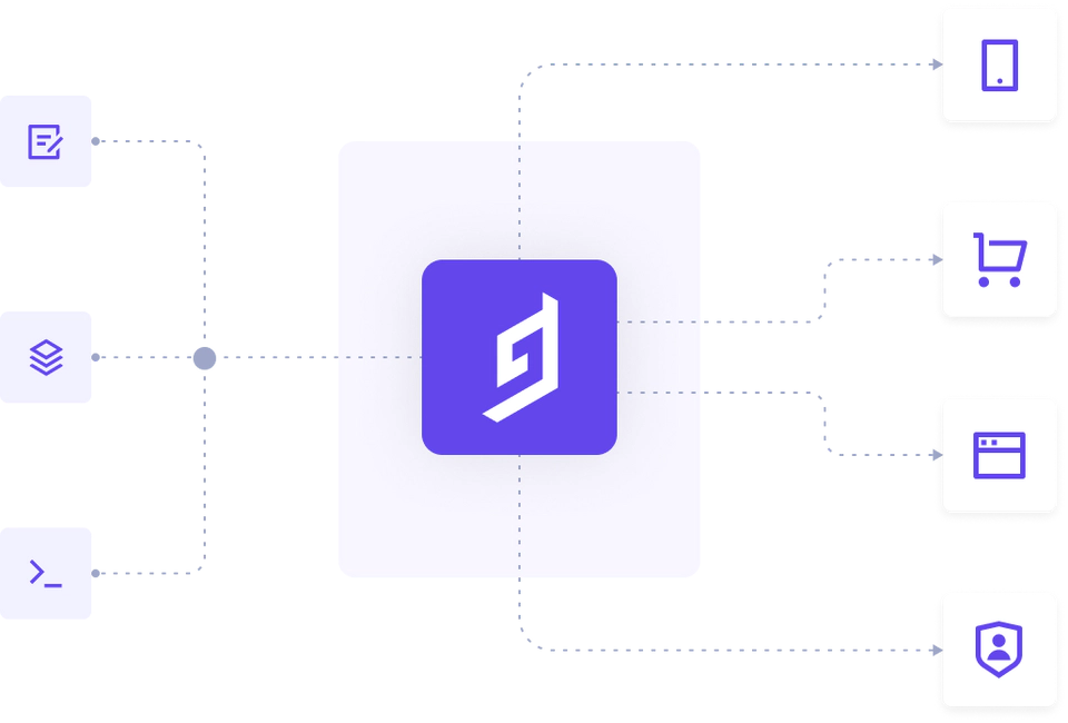 Unlock a truly omnichannel stack