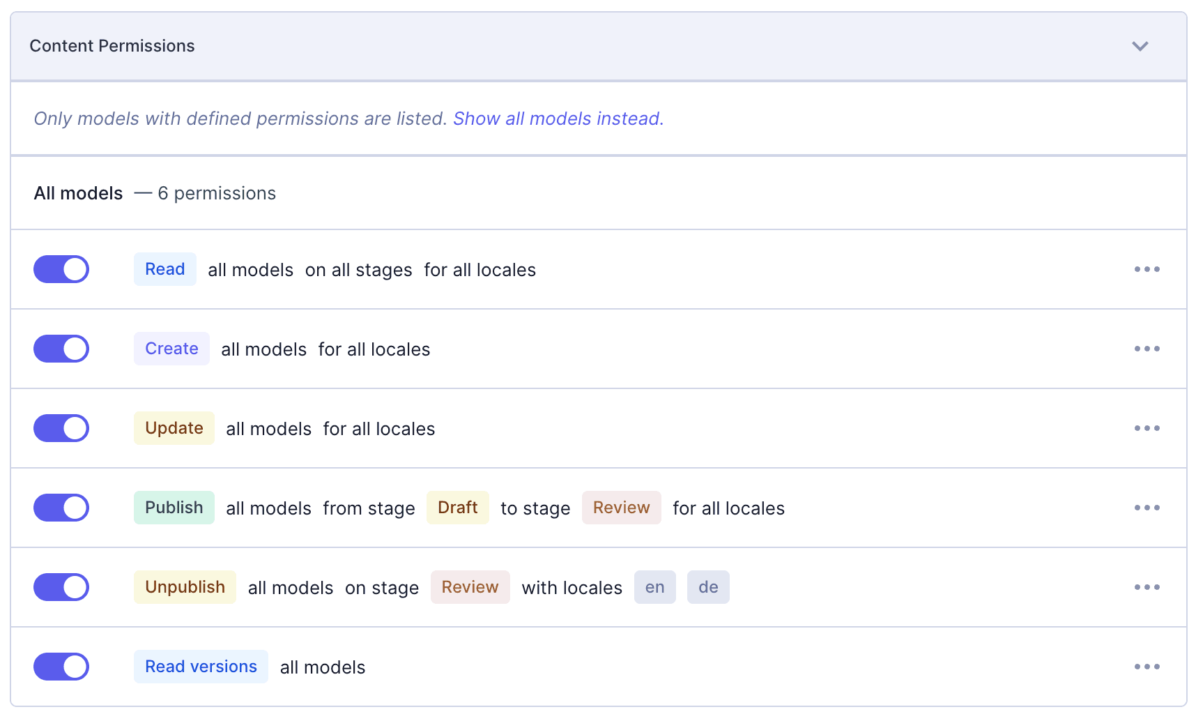 Approval flow with 3 stages: Content permissions