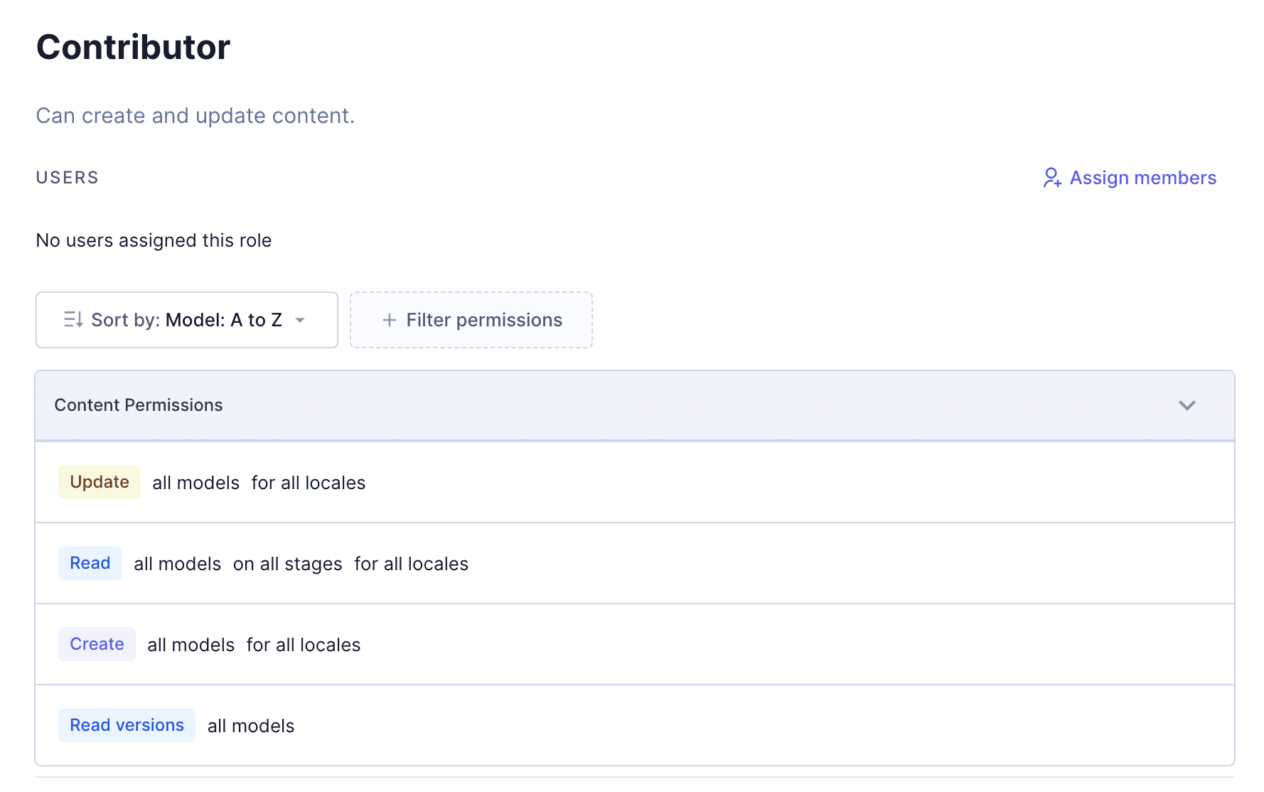 Contributor role permissions