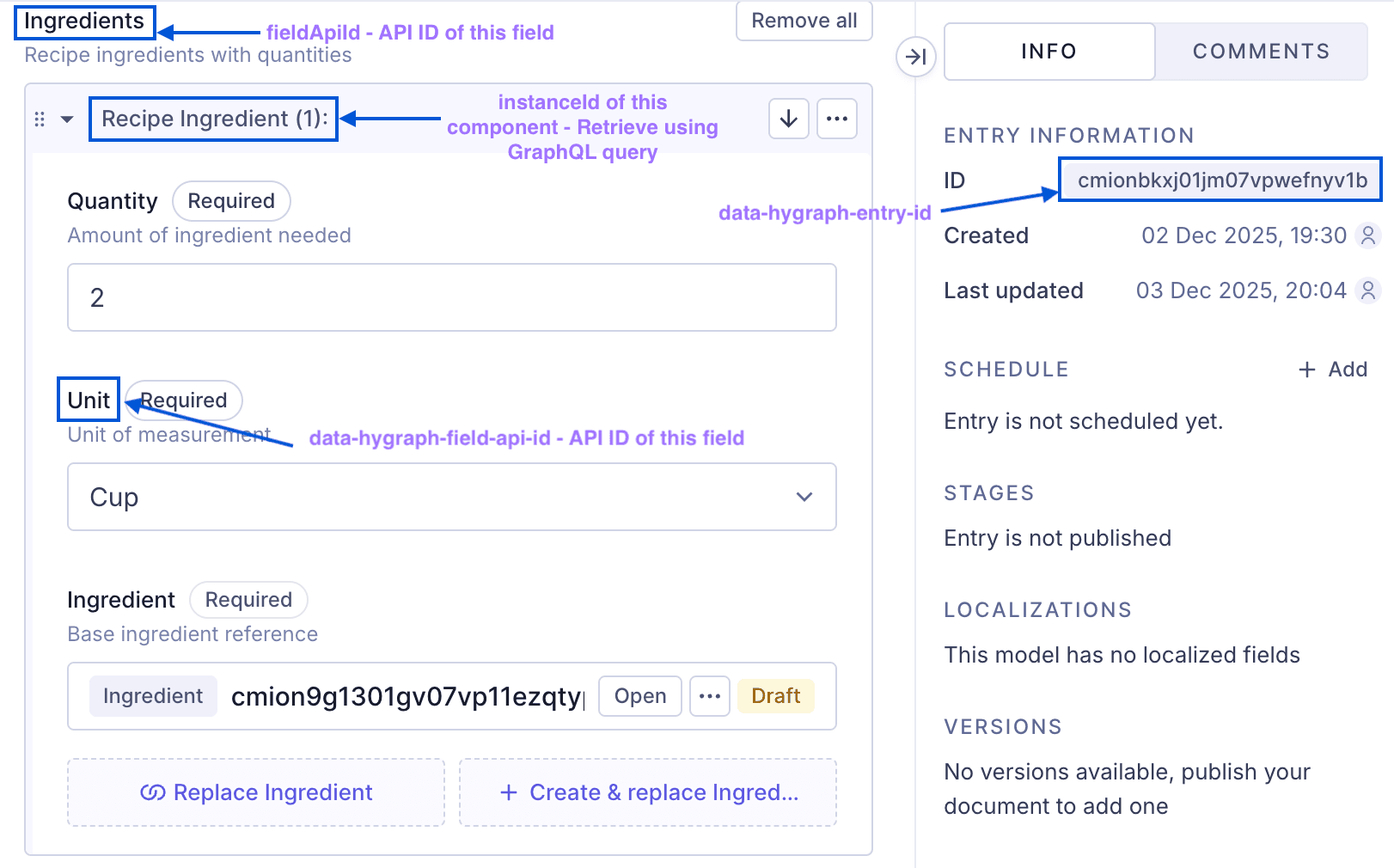 Data attributes components markup