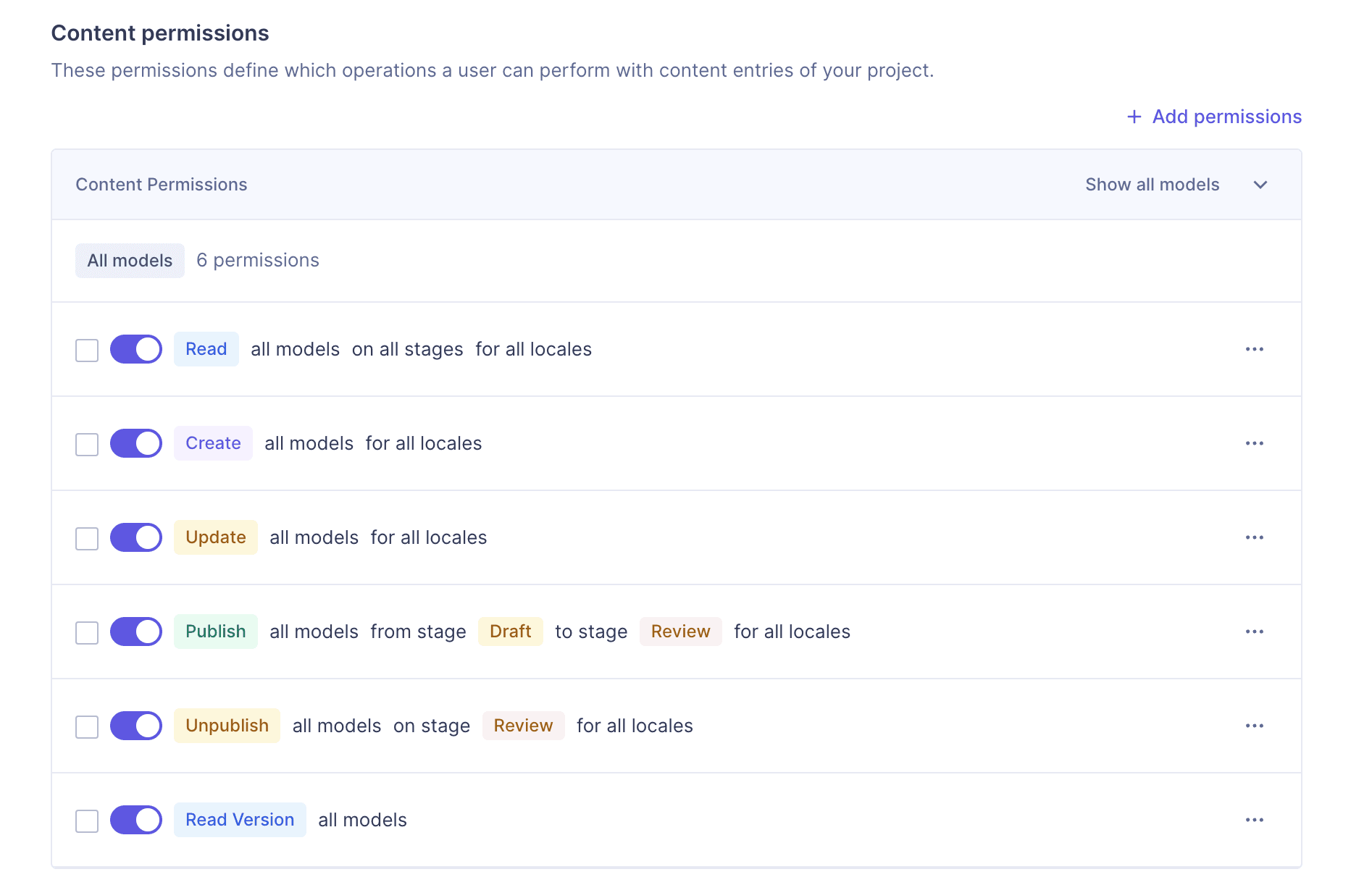 Approval flow with 3 stages: Content permissions