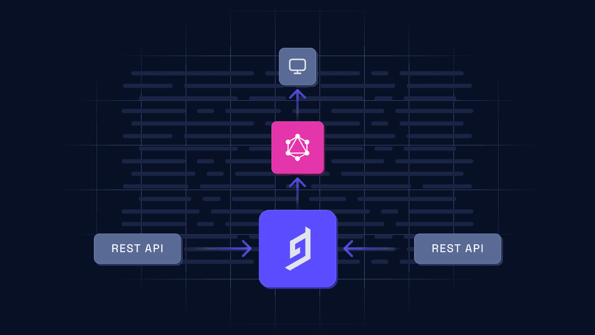 integrating rest apis