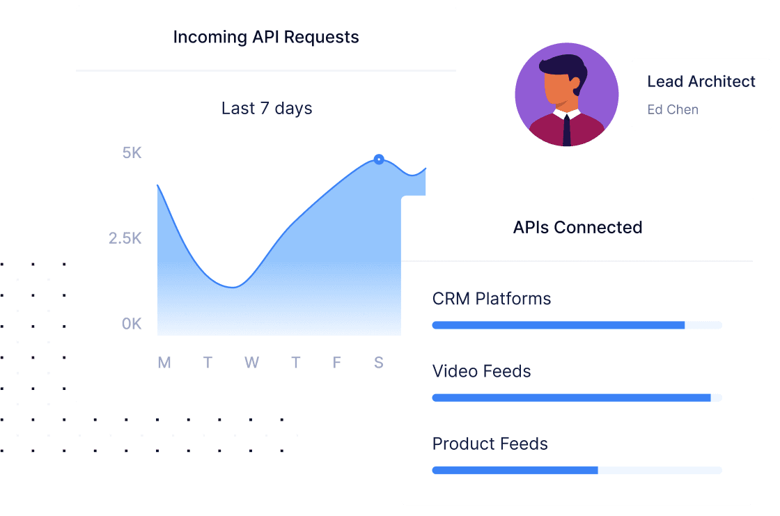 Web app components