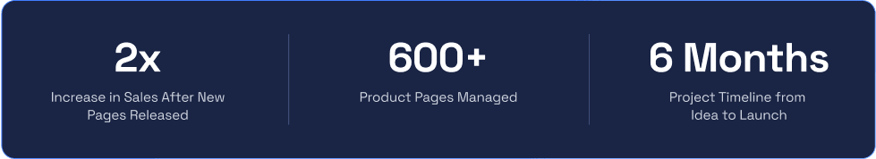 Lick case study Stats