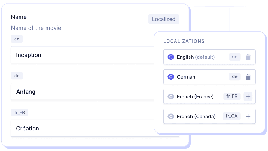 Localization features in Hygraph