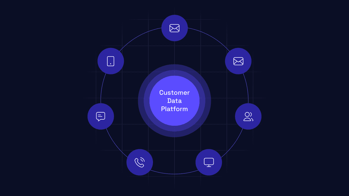 customer data platform