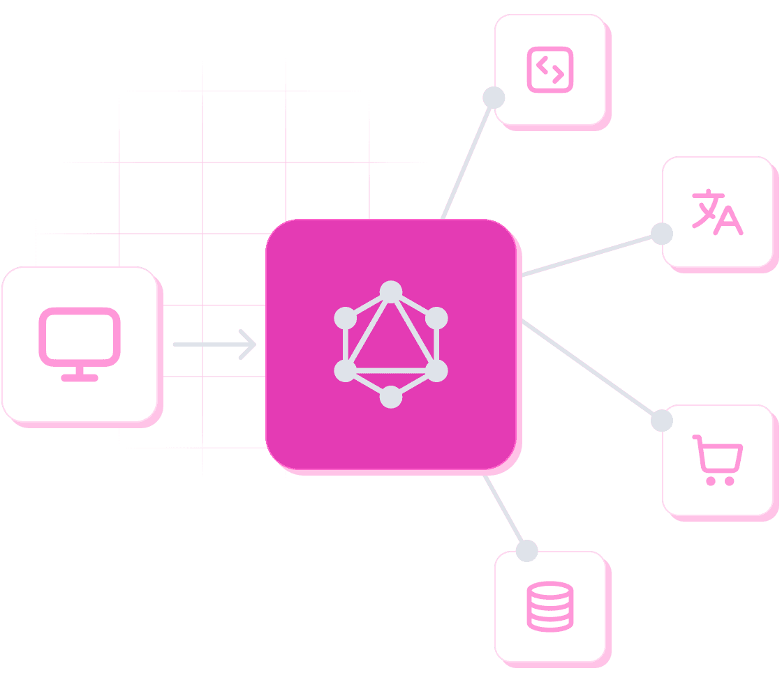 Some icons and graphql logo in the center