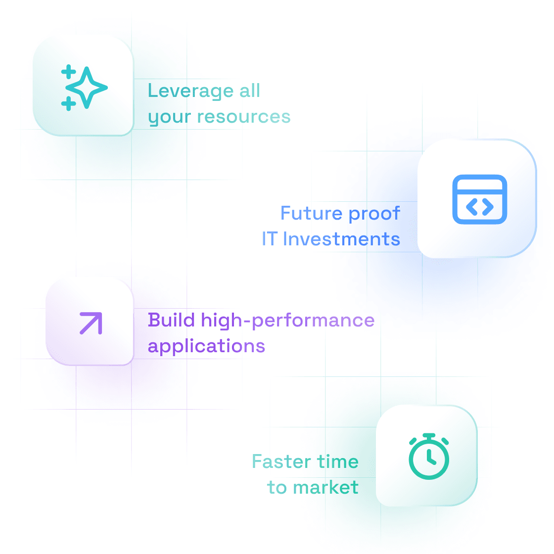 How Hygraph helps your business