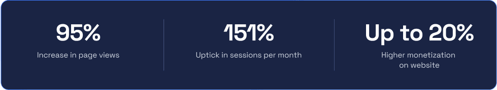 Autoweb case study Stats