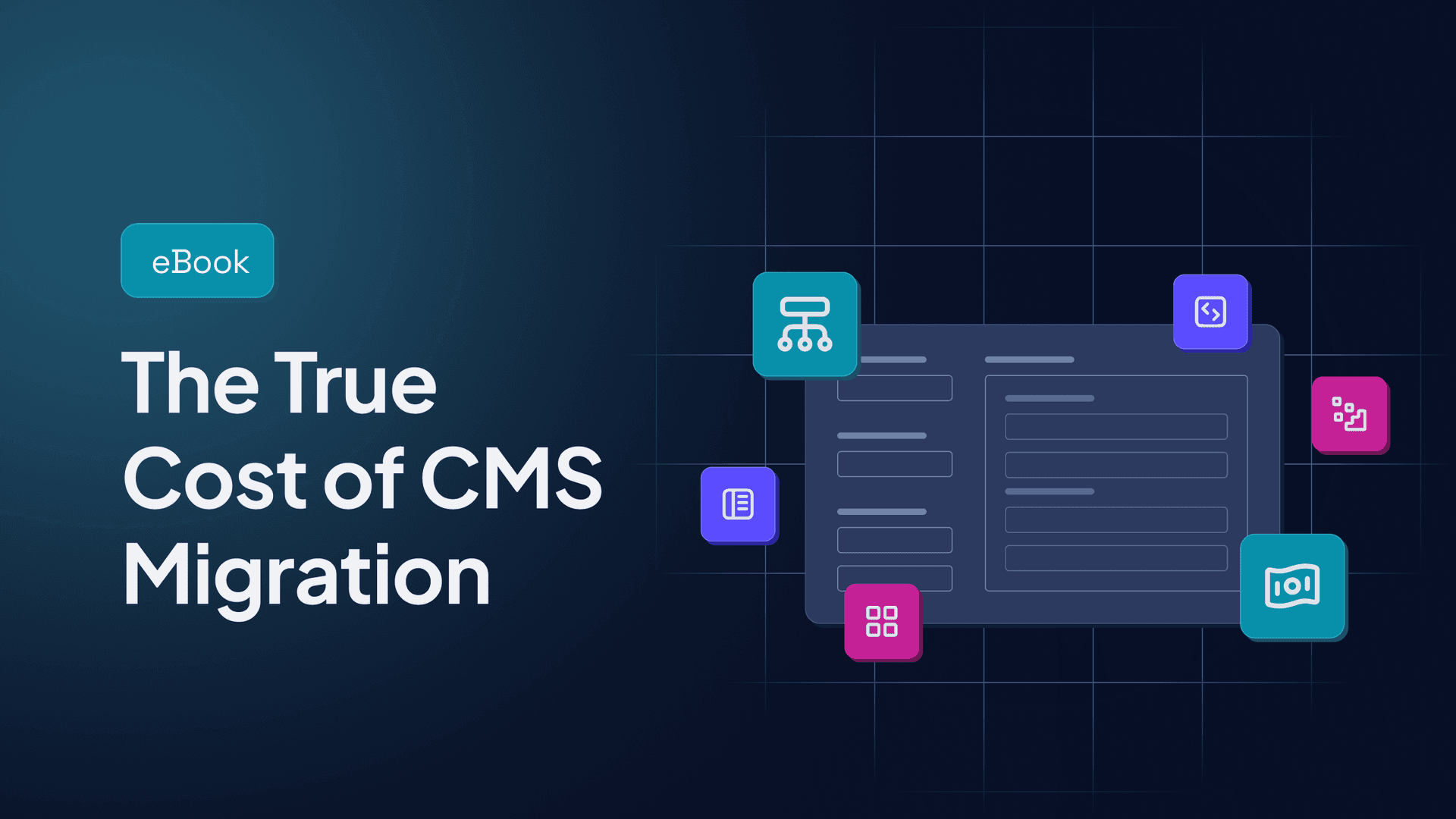 Image for The True Cost of CMS Migration