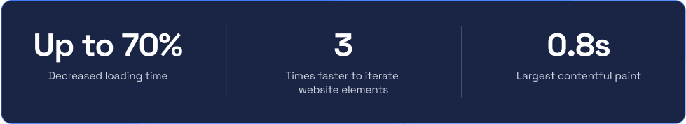 Komax case study Stats