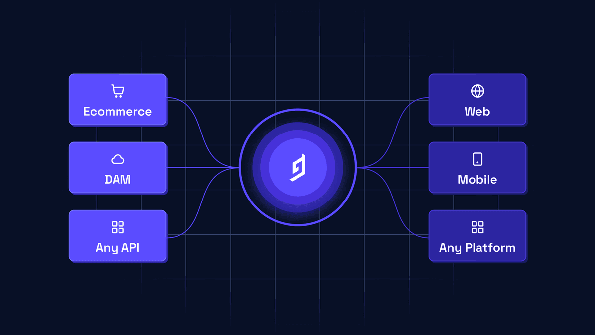 Federated content platform vs. headless cms