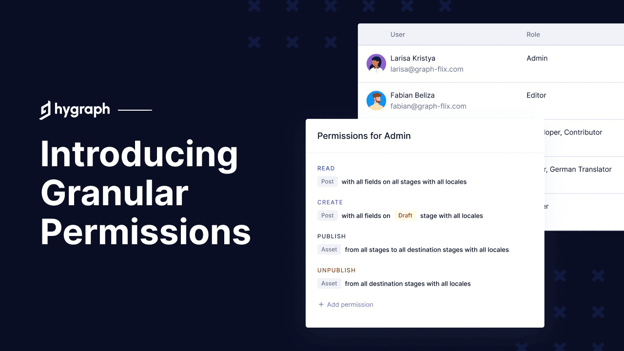 introducing granular permissions