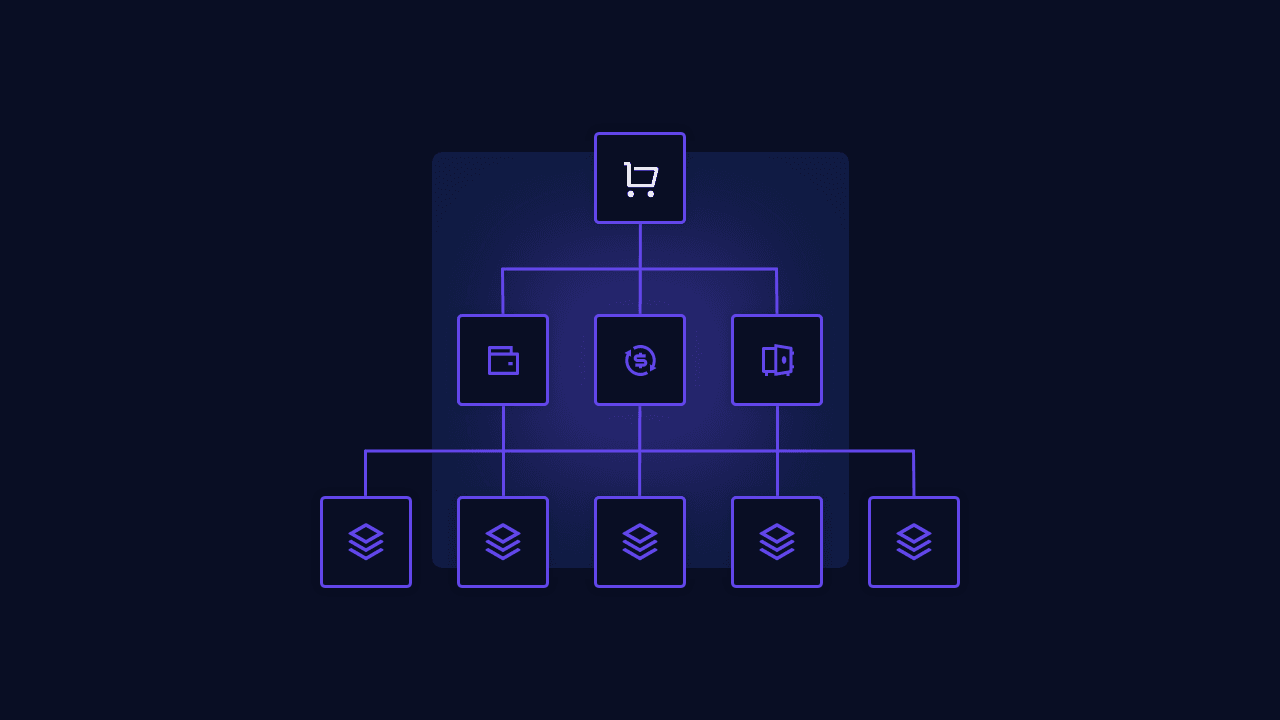 Architecture for Commerce Apps