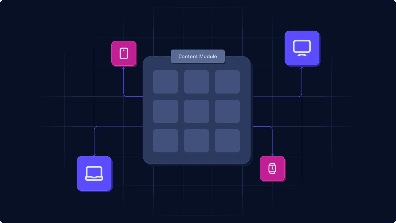 Driving business growth with modular content strategy