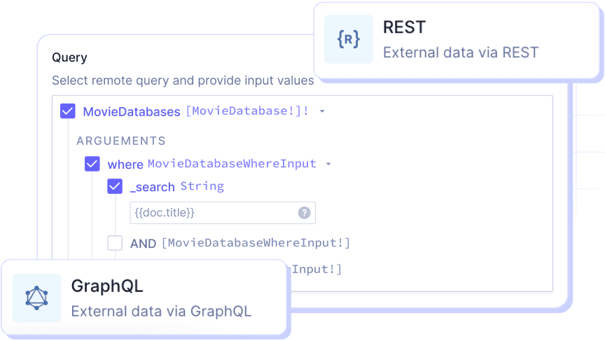 Features to source external content into Hygraph