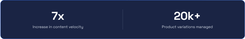 Burrow case study Stats