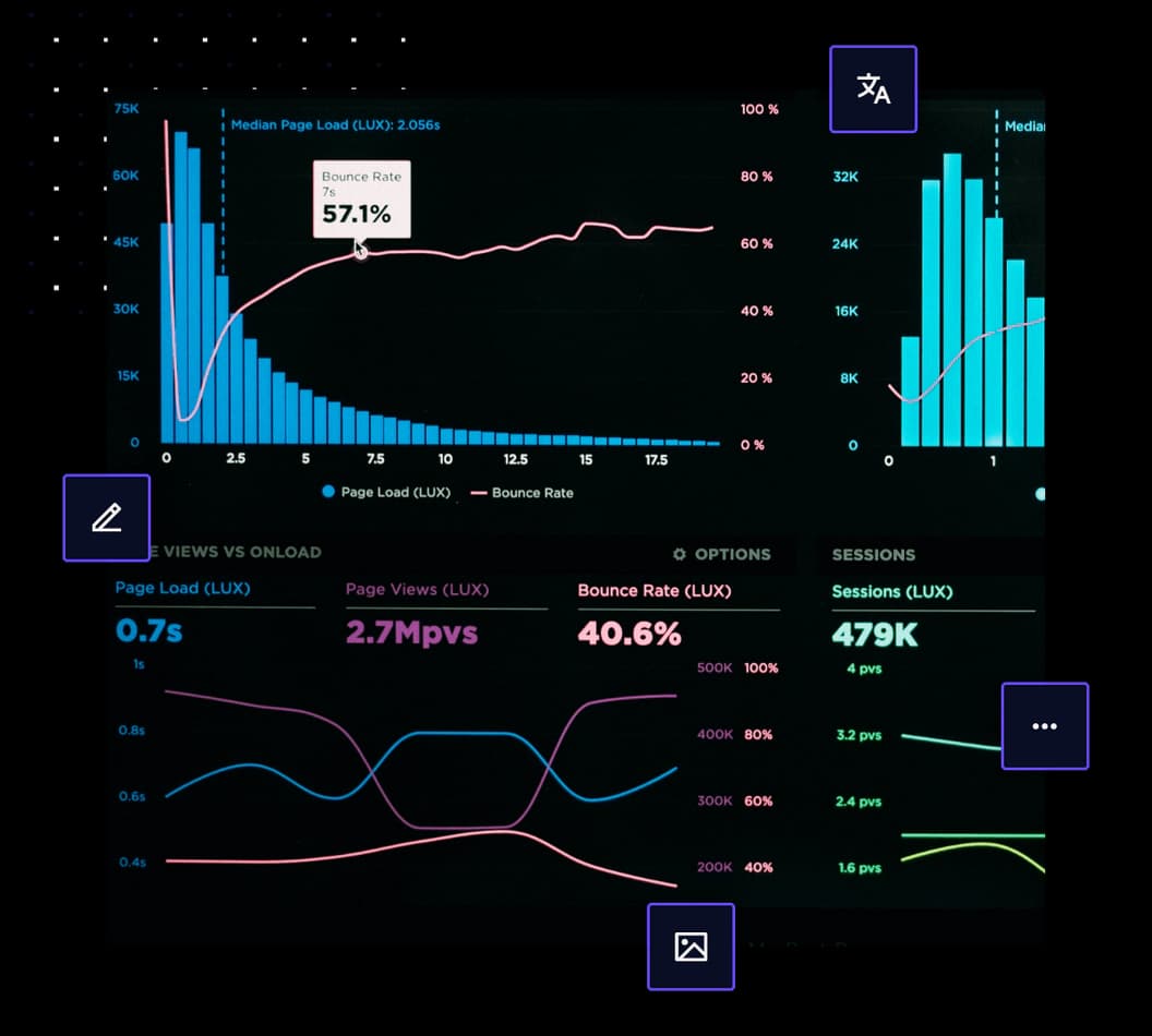 Hygraph for Structured Content