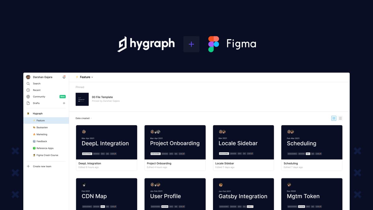 How we Organize our Files and Projects in Figma