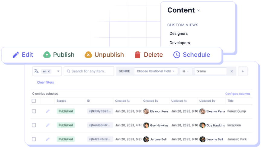 Features for content management in Hygraph