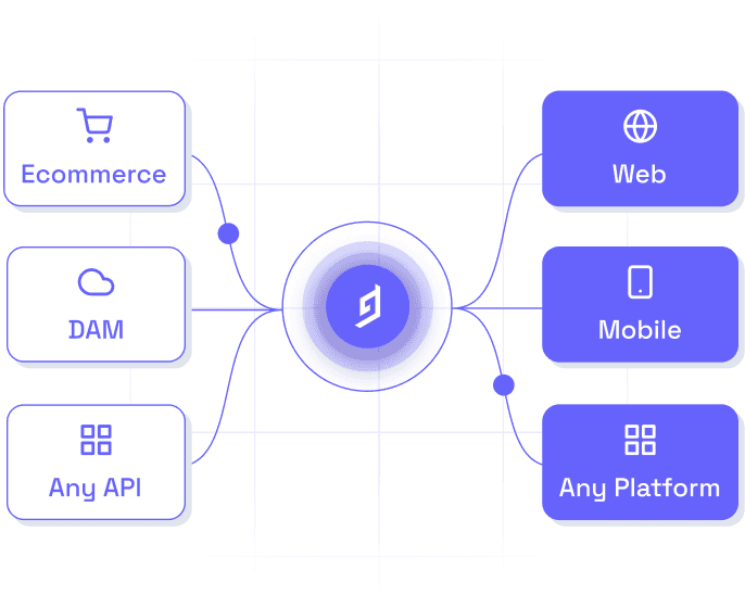 https://hygraph.com/_next/image?url=https%3A%2F%2Fmedia.graphassets.com%2FsPbTWaBvTlW2dSadNwFp&w=1920&q=75