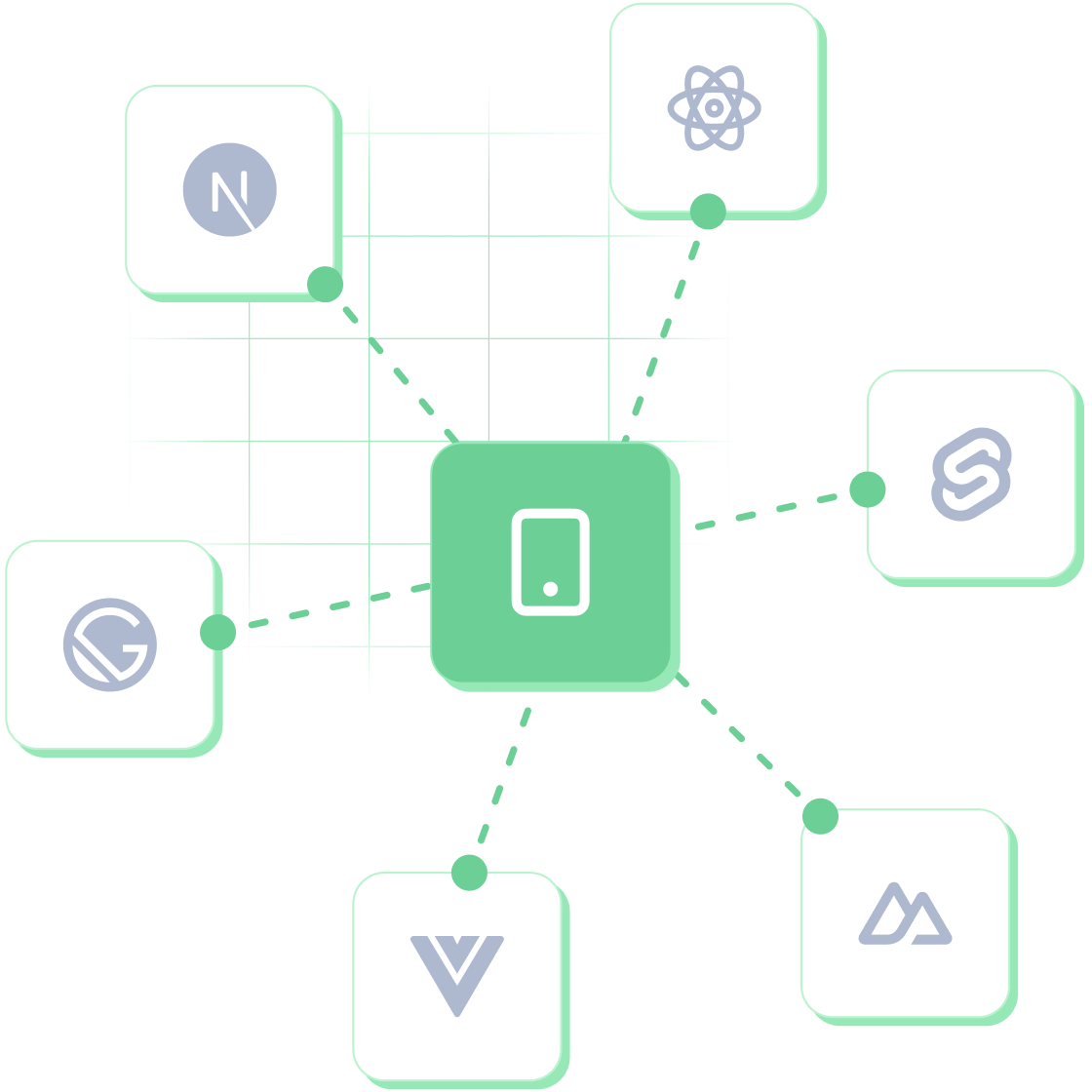 Hygraph headless CMS works with preferred frontend technologies