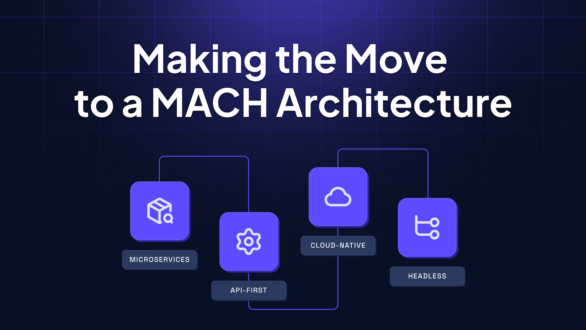 Making the move to a MACH Architecture