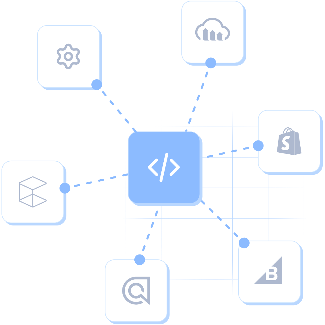 Hygraph headless cms that swiftly works with any backend technology