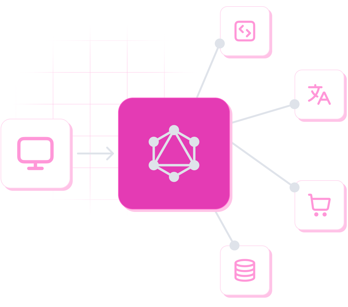 Some icons and graphql logo in the center