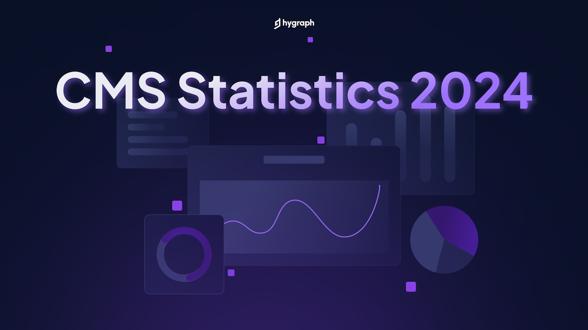 What you need to know about CMS statistics in 2024