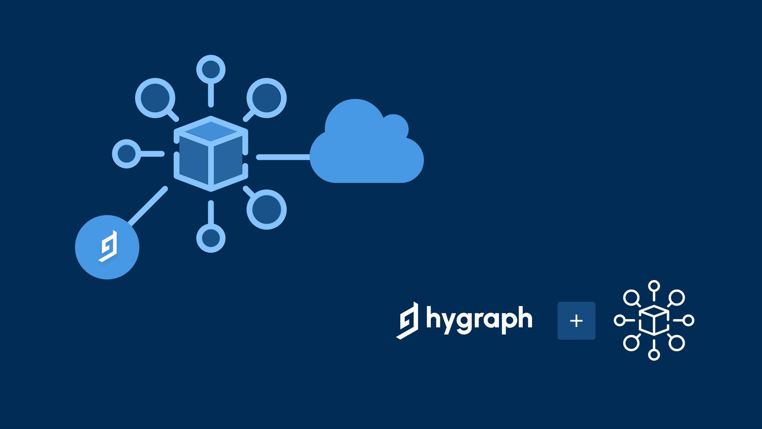 hygraph and graphql mesh