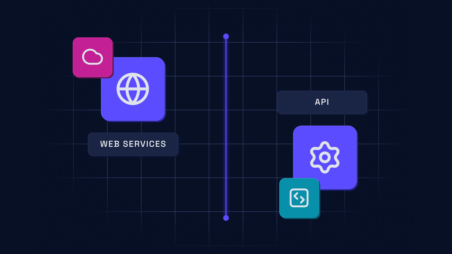 Web Service vs API 