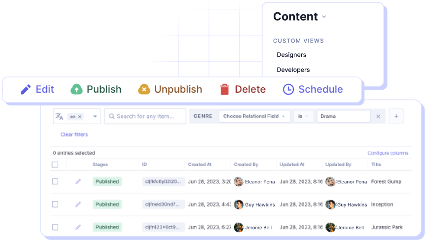 Features for content management in Hygraph