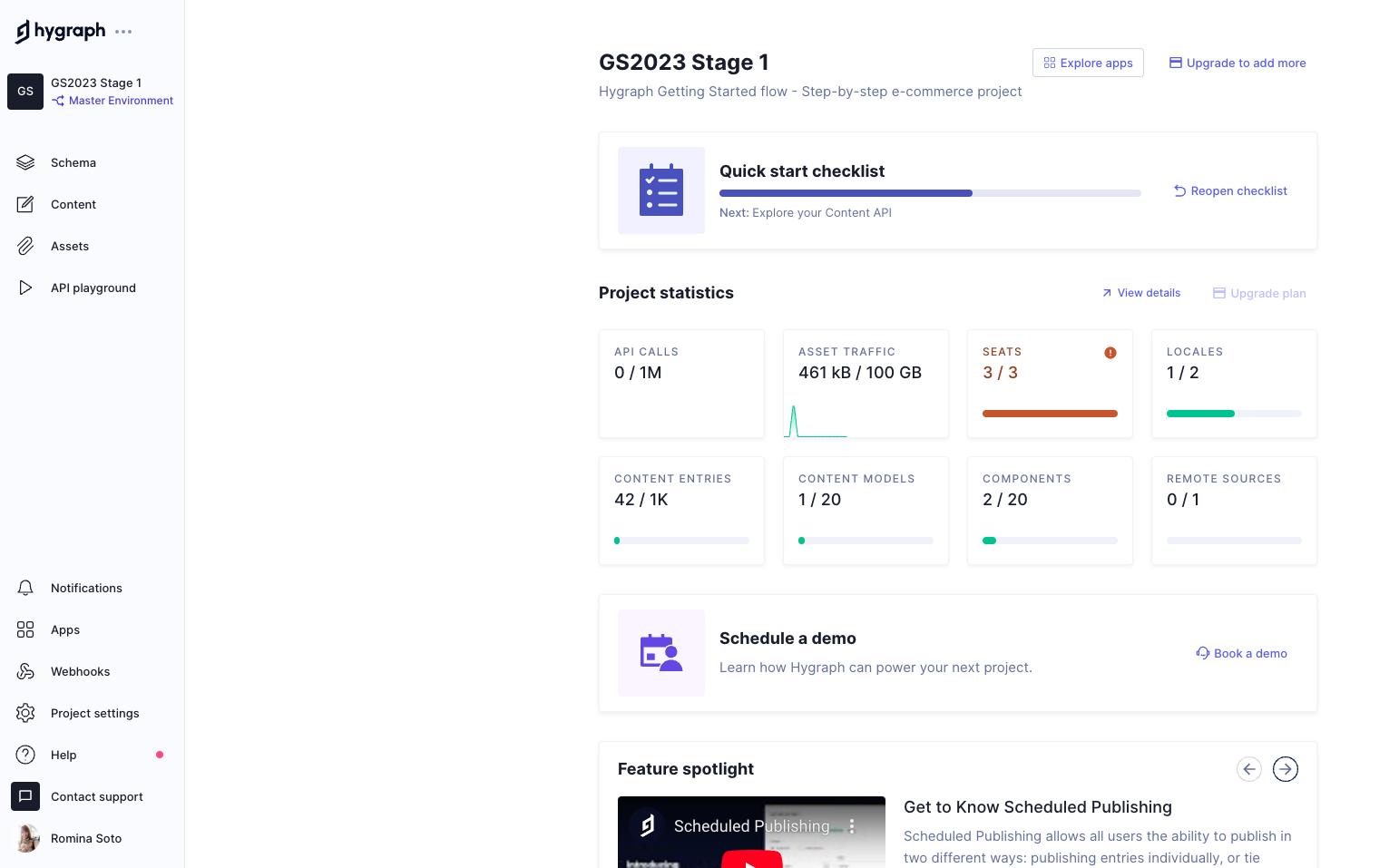 Cloned project dashboard